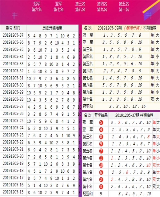 澳门王马王中王资料,平衡计划息法策略_CMH81.953旅行助手版