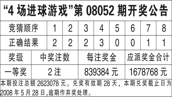 澳门六合大全资料,行动规划执行_SBA81.471定制版