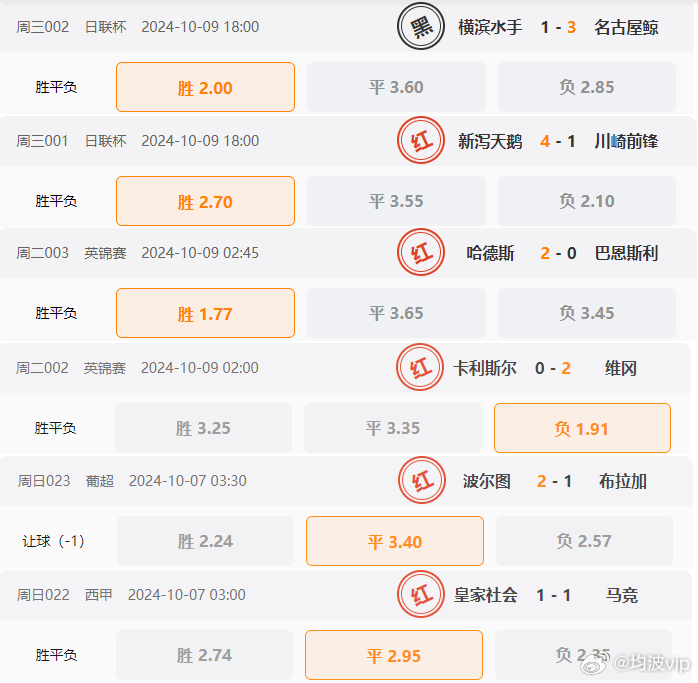 澳彩2021年全年综合资料626969,安全保障措施_FYF81.631父母版