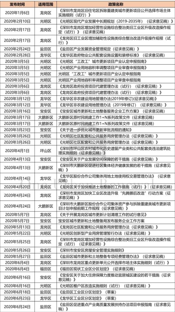 新奥门资料大全正版资料2024年免费下载,稳固计划实施_PWY81.239清晰版