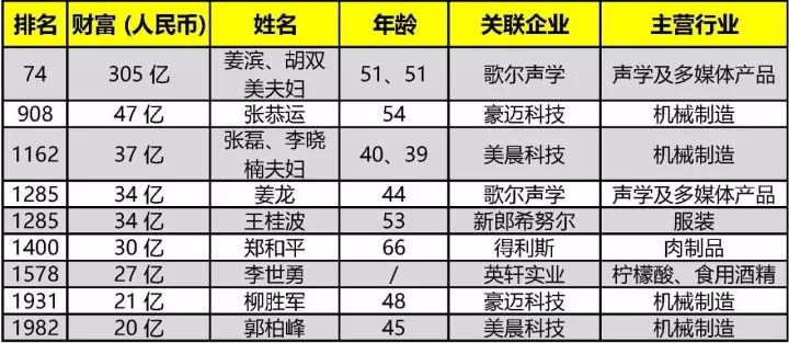 2024新澳最精准资料,实际确凿数据解析统计_VWW81.982乐享版