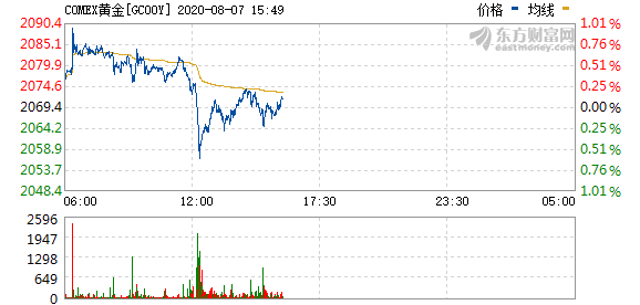 新澳门今晚开特马开奖113期,专业地调查详解_JON81.621远程版