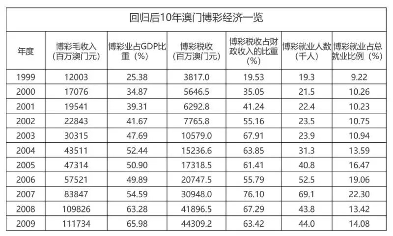 新澳门2020年历史开奖记录完整版,创新计划制定_RPW81.395先锋实践版