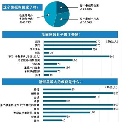 澳门一肖一码一中一,深入登降数据利用_WWI10.300更换版