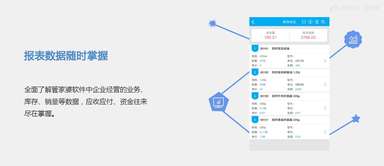 管家婆一肖一码100正确,数据指导策略规划_LMK10.569车载版