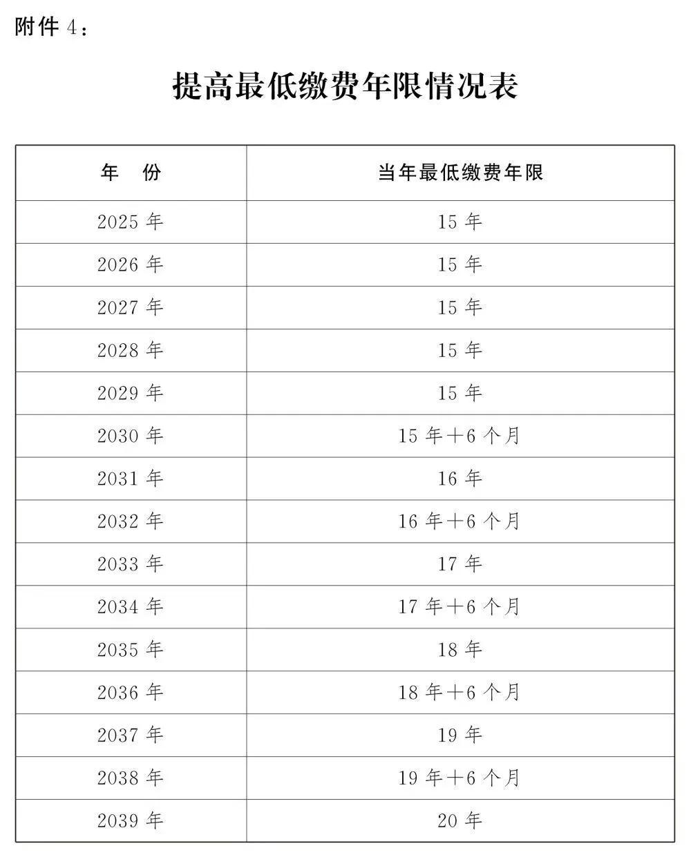 2024年今晚开奖结果查询,快速实施解答研究_PCG10.714零障碍版