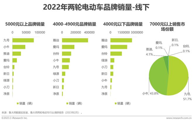 2024港澳图库彩图大全,能源动力_XSY10.117高端体验版