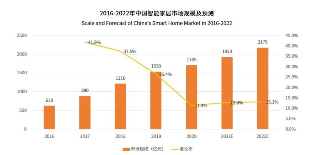 新澳门最新开奖结果出来了,统计材料解释设想_FLA10.762环保版