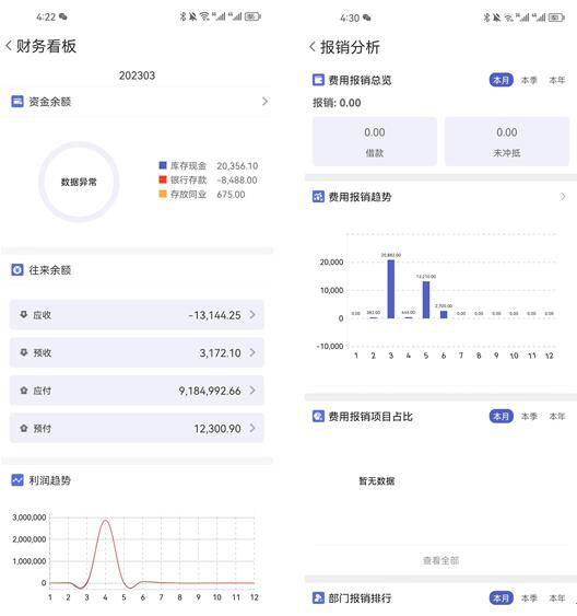 管家婆一肖一码准一肖,案例实证分析_UAB10.231清新版