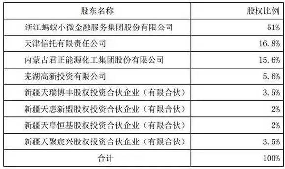 新澳历史开奖结果记录大全最新,系统评估分析_WXJ10.333视频版