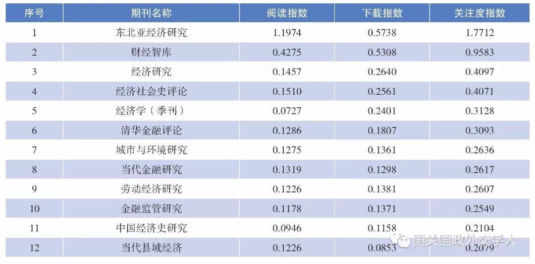 新奥门内部资料精准大全,统计数据详解说明_YHS10.829方案版