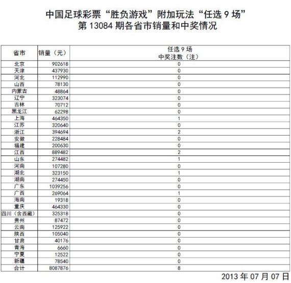 双师资教学 第191页