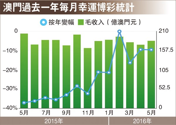 澳门免费精准一笑一码,统计数据详解说明_ILP10.983潮流版