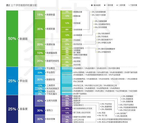 澳门天天好挂牌正版,实地观察数据设计_UZL10.206L版