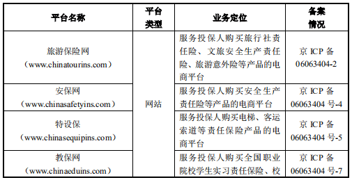 孙浩然 第2页