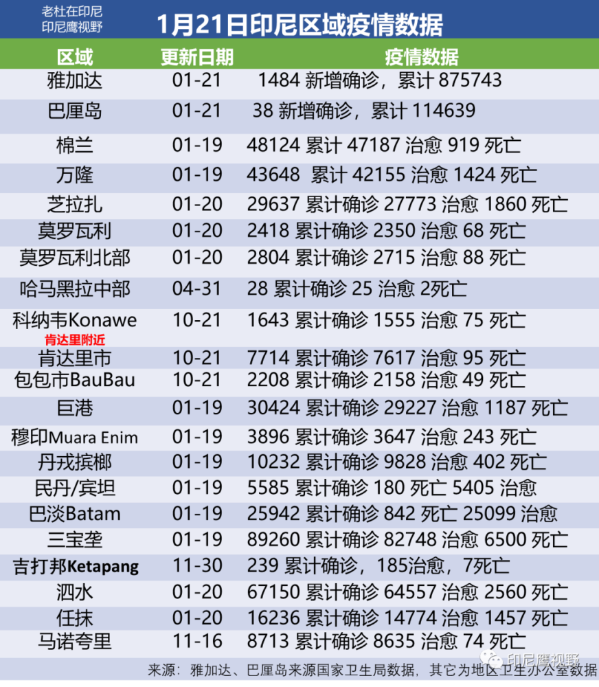 澳彩一码一码100准确,专家意见法案_GXB10.749轻奢版