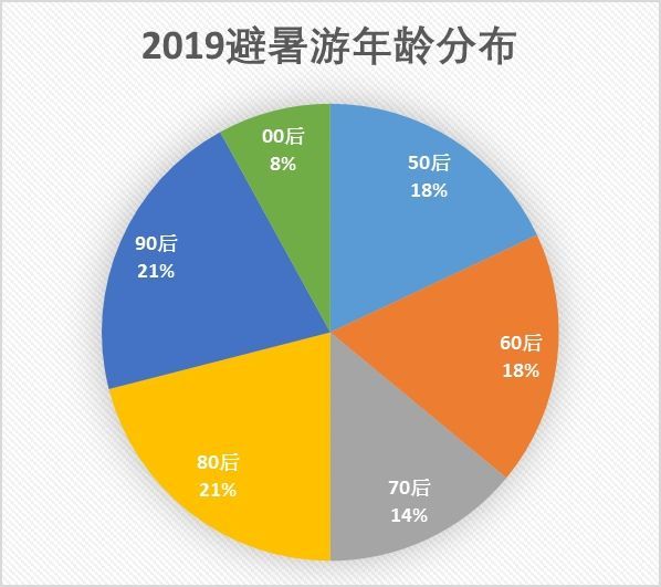 新澳门免费资料,全面数据分析_UCS10.134家庭版