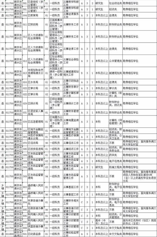 江苏省陈良灵最新职务,江苏省陈良灵最新职务概述