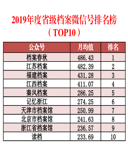 62669cc澳彩资料大全2020期,数据解析引导_FQX94.622共鸣版