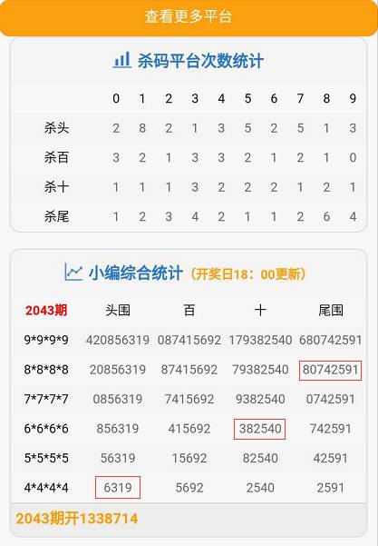 7777788888精准一肖一码,精准分析实践_VJJ47.496悬浮版