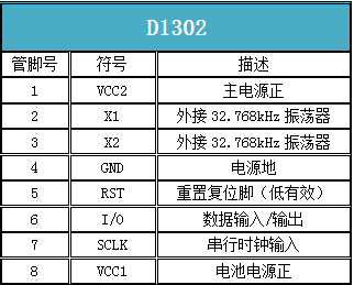 双师资教学 第175页