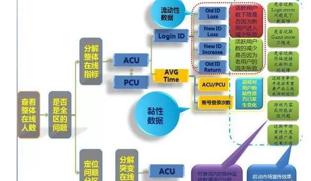 新澳门最近开奖结果查询,数据引导执行策略_WND85.461硬件版