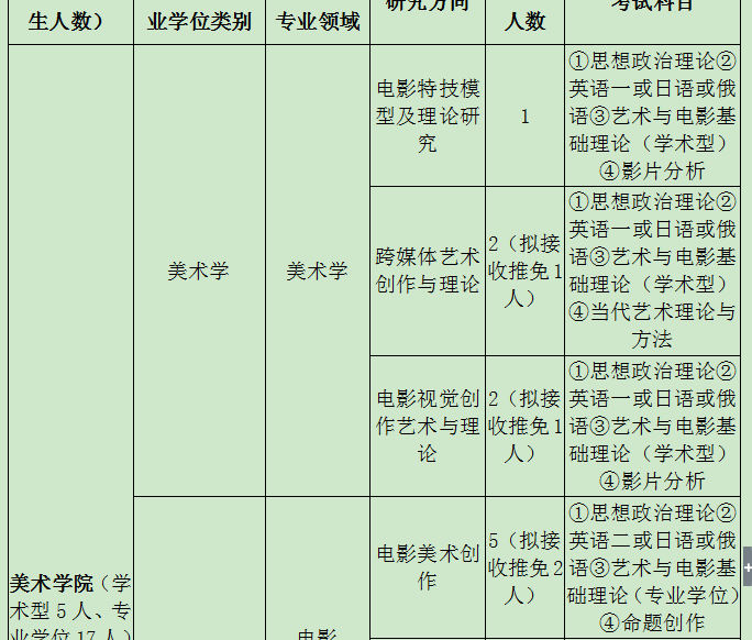 2024新奥精选免费资料,定性解析明确评估_PGB47.234零售版