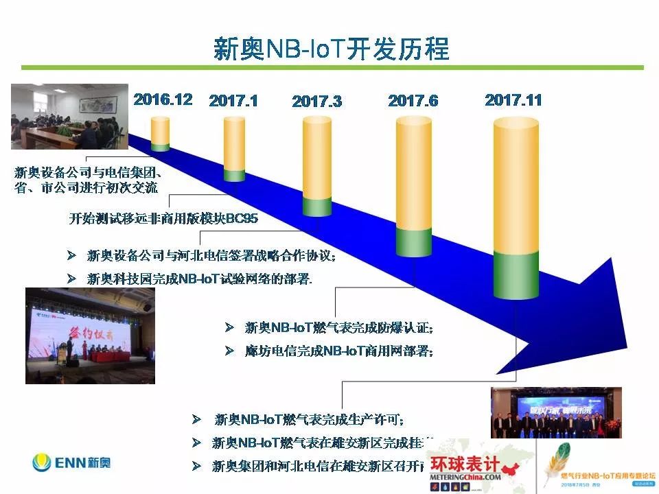 2004新奥精准资料免费提供,专业解读方案实施_SZQ94.306Phablet