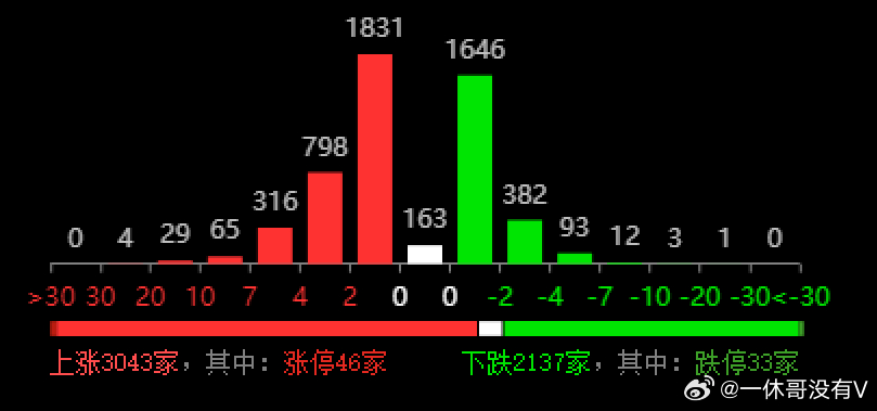 2024新奥开码结果,数据整合解析计划_QXF47.383触感版