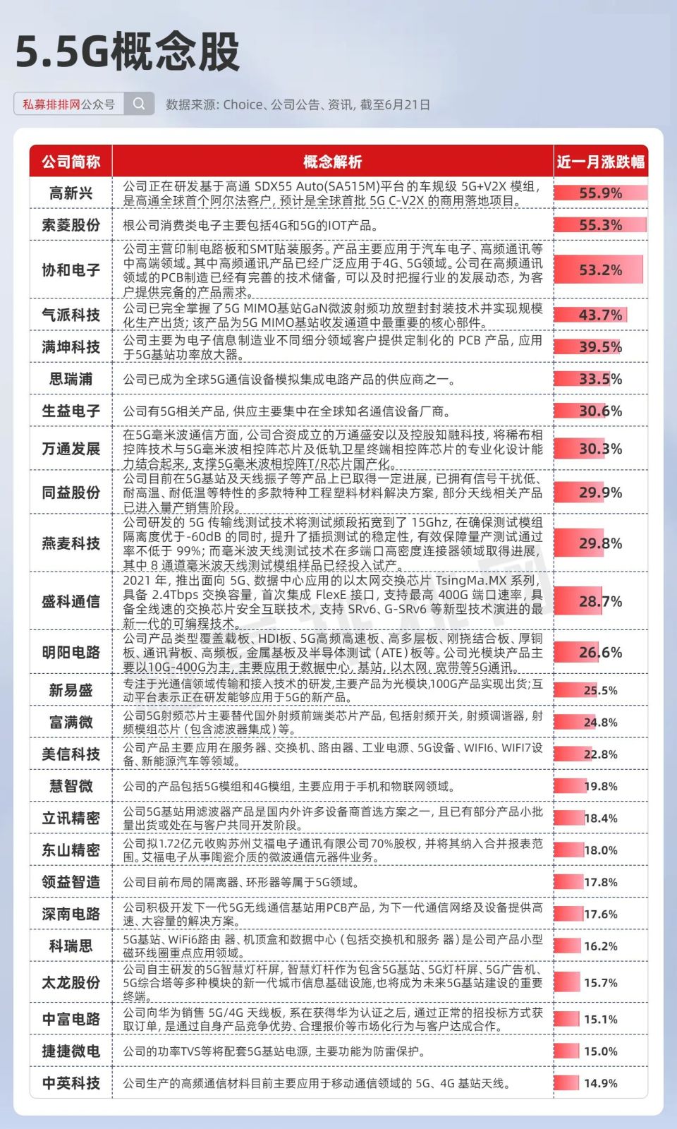 枝繁叶茂 第2页