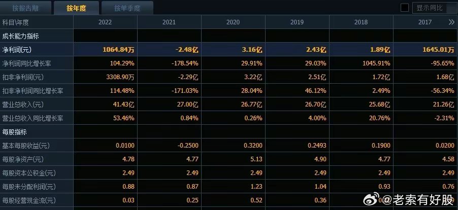 新澳老澳开奖结果查询,社会承担实践战略_IXV47.573迷你版