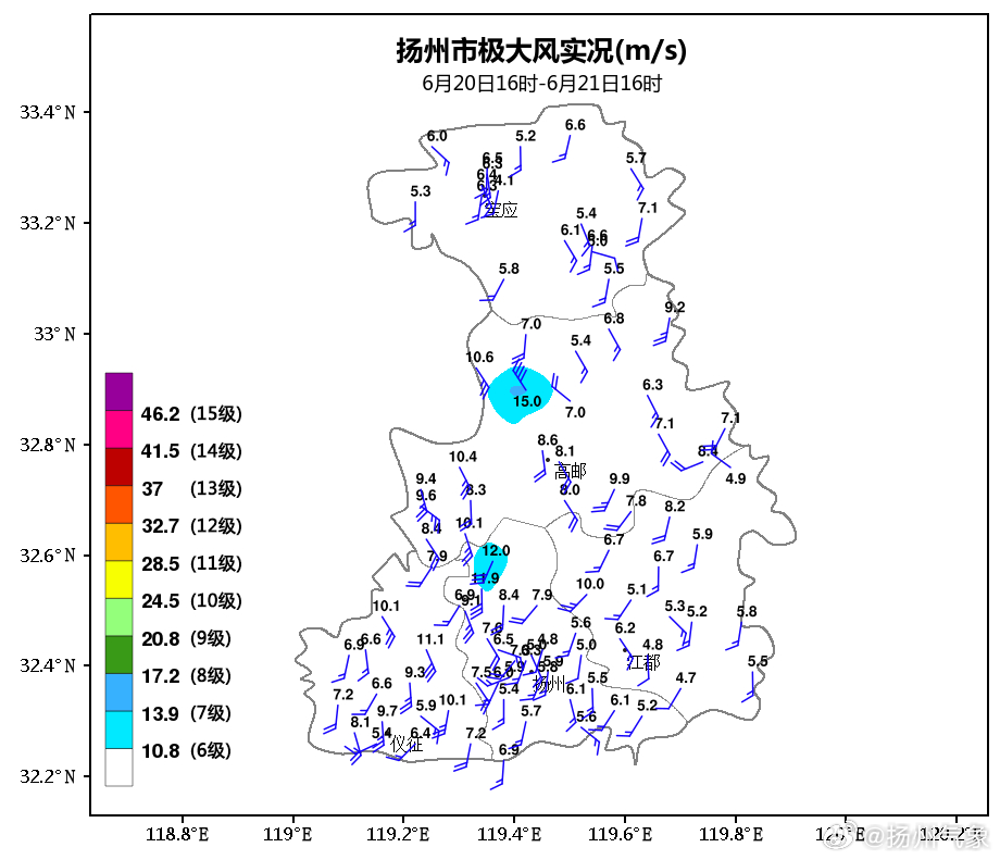 扬州今日天气预报，科技精准预测，引领生活新变革