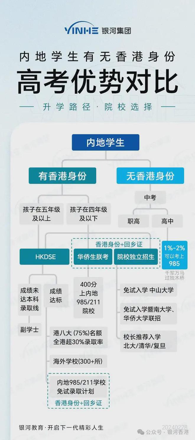 饮鸩止渴 第3页