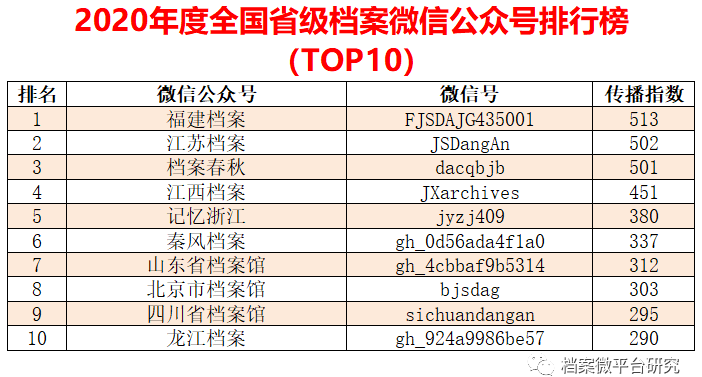 2024新奥资料免费49图库,数据评估设计_OQG94.824曝光版