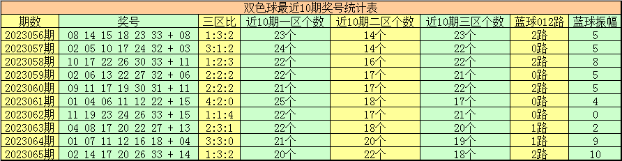 澳门特马,综合计划评估_EKW94.550零售版