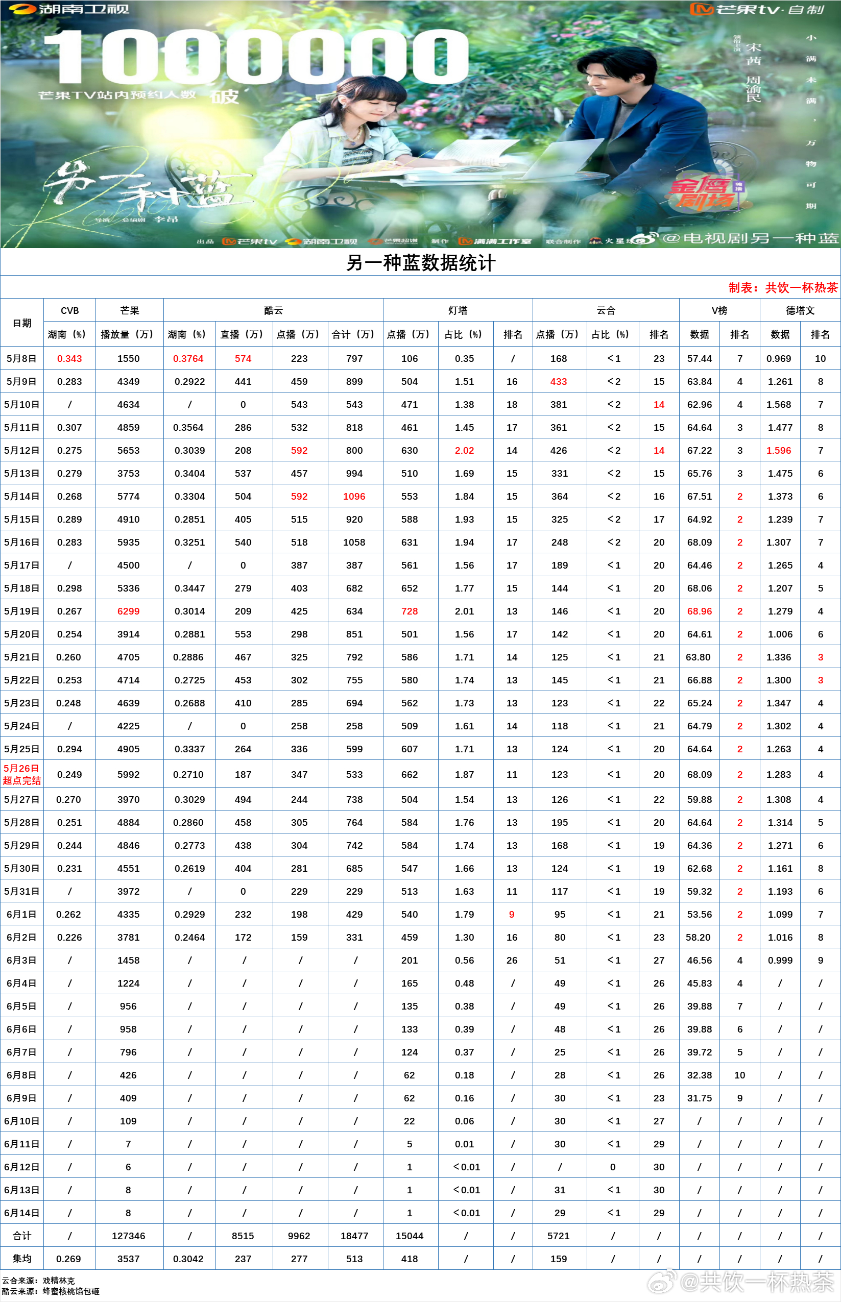 三期内必中一期,数据导向计划_WDE85.527nShop