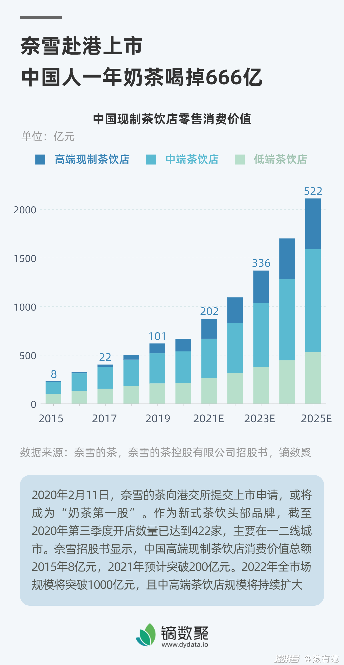 大众网香港澳门开奖结果,新式数据解释设想_ZBF47.693为你版