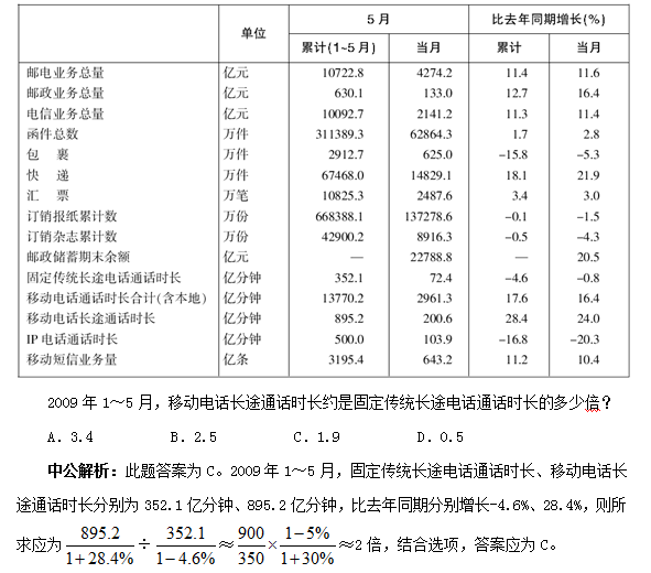 二四六天天彩资料正版天天,定量解析解释法_MEQ83.487曝光版