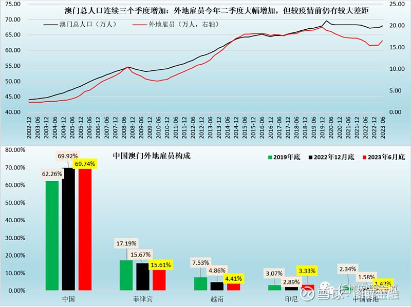 新澳门最新开奖历史结果,全身心数据计划_HHB94.215云端共享版