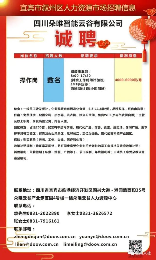 荣昌最新招聘动态，学习变化，成就无限职业可能