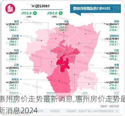 2024惠州最新房价，与自然美景共舞，内心平和的居所探索