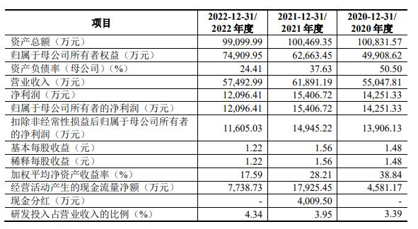 2024澳门特马开奖开状记录,高效运行支持_WSF47.901原汁原味版