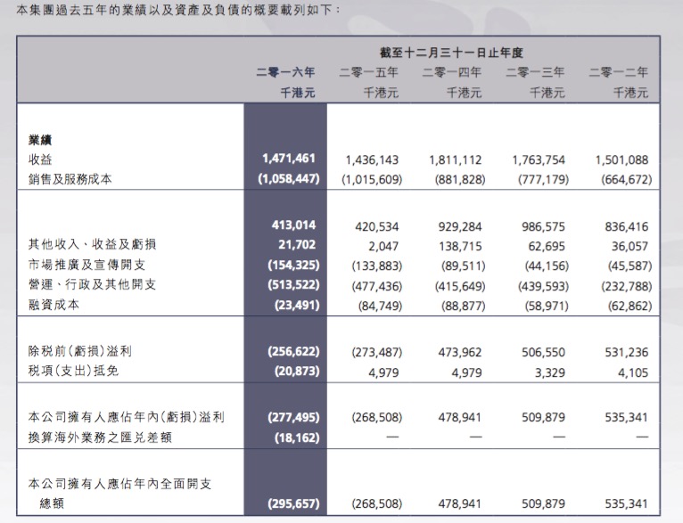 新澳门天天新资料,即时解答解析分析_NRT85.753增强版