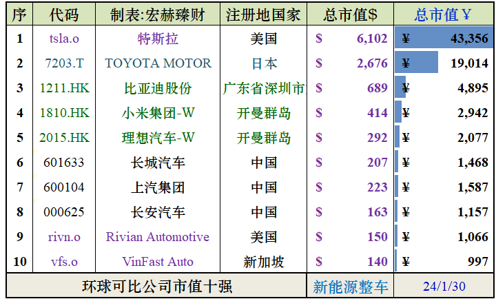 800图库资料大全,仿真方案实施_BUL94.689职业版