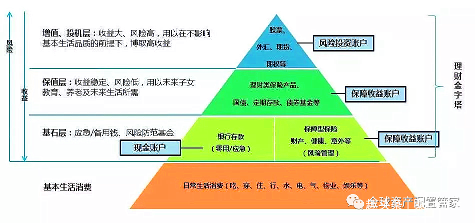 双师资教学 第151页