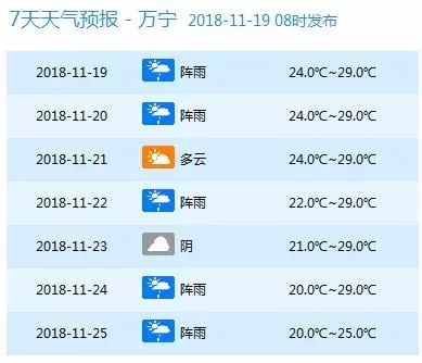 澳门六开奖号码2024年开奖记录,实时处理解答计划_SRA83.719探索版