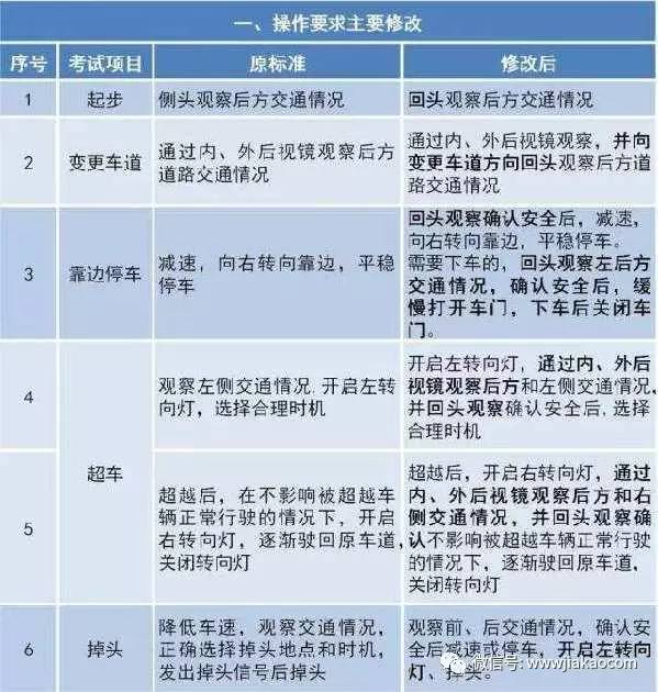 澳门最准的一码一码100准,现况评判解释说法_FGN83.798体验式版本