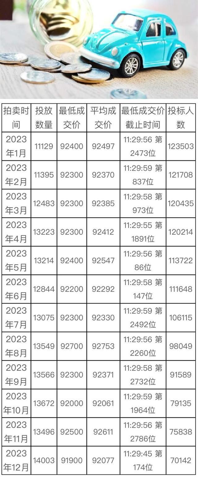 一级消防工程师 第150页