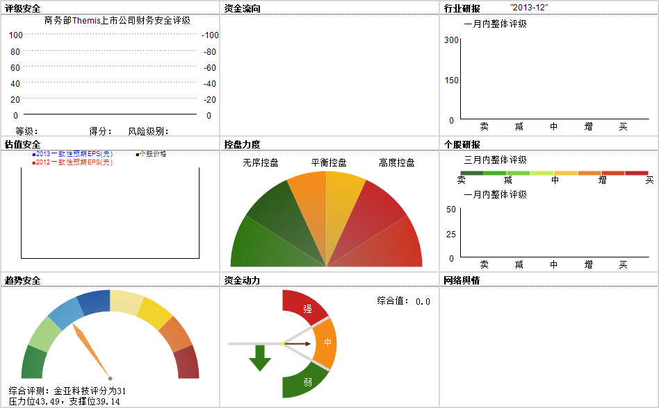 金亚科技股票行情最新动态解析与指南