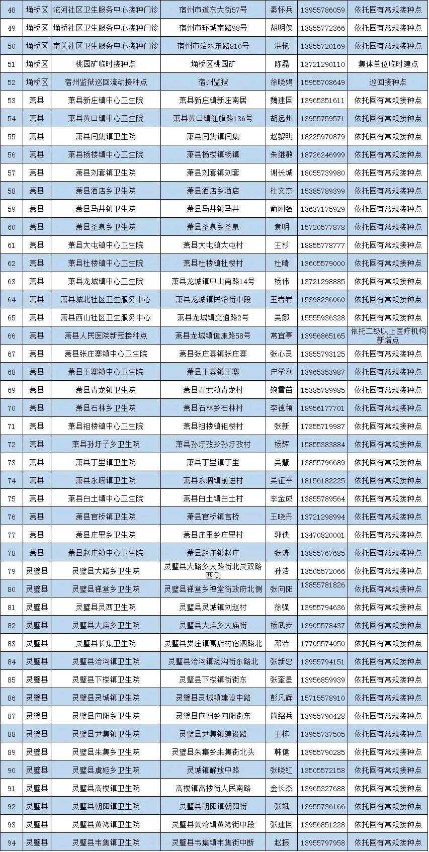 安徽新冠疫情现状与发展趋势分析，最新冠状病毒疫情动态解析